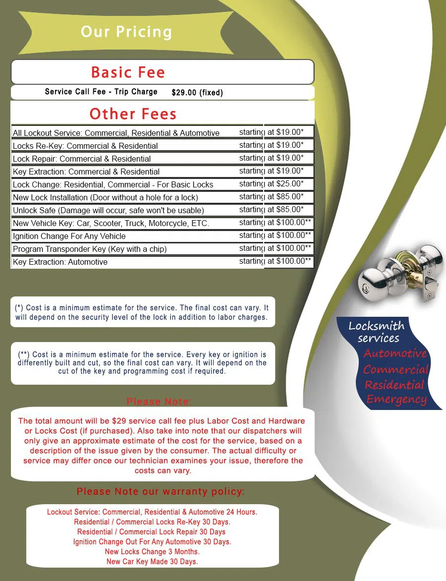 Arbor Heights WA Locksmith Store, Arbor Heights, WA 206-981-2565